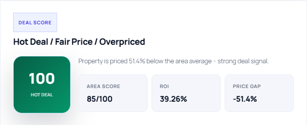 [areaintelig_deal_score]