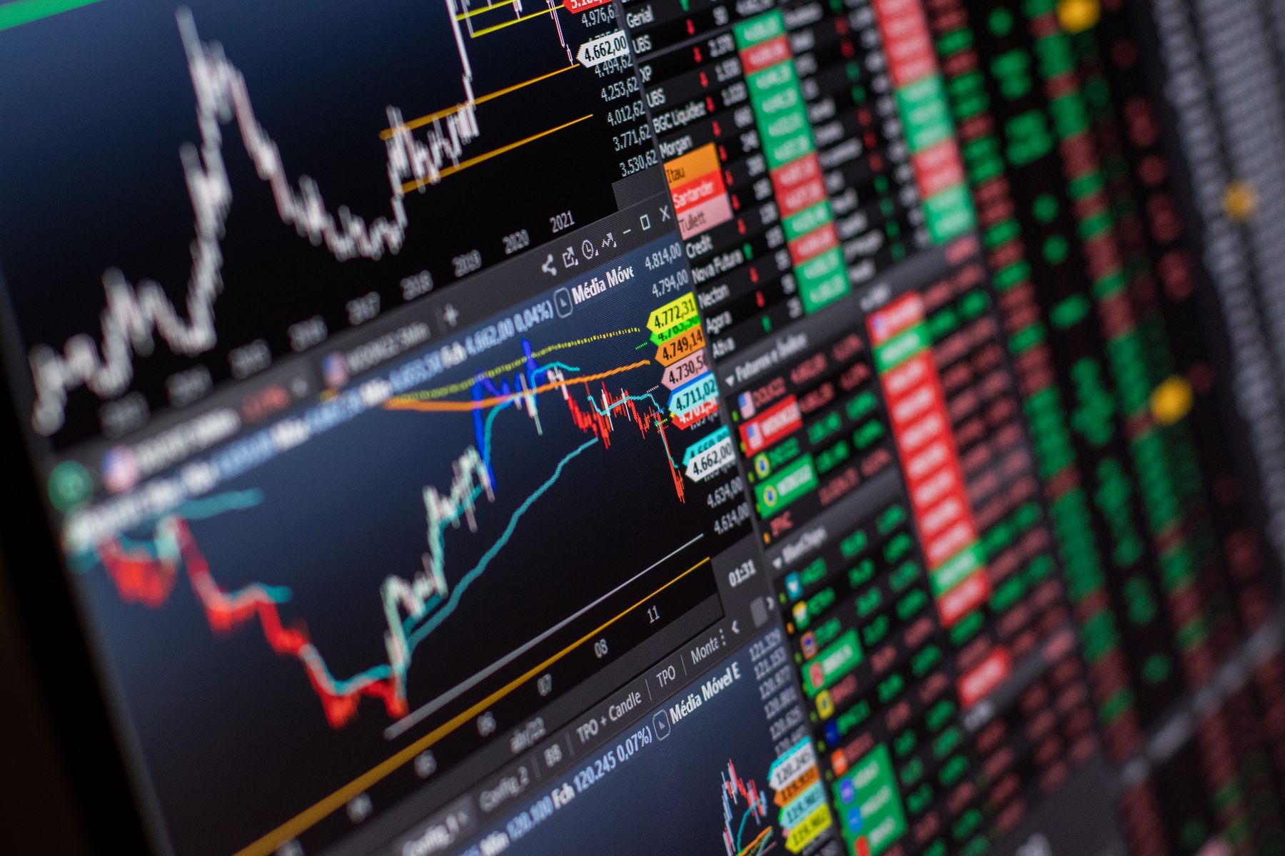 Forex trader workstation