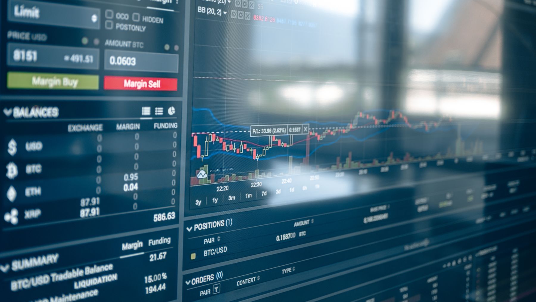 Forex trader workstation