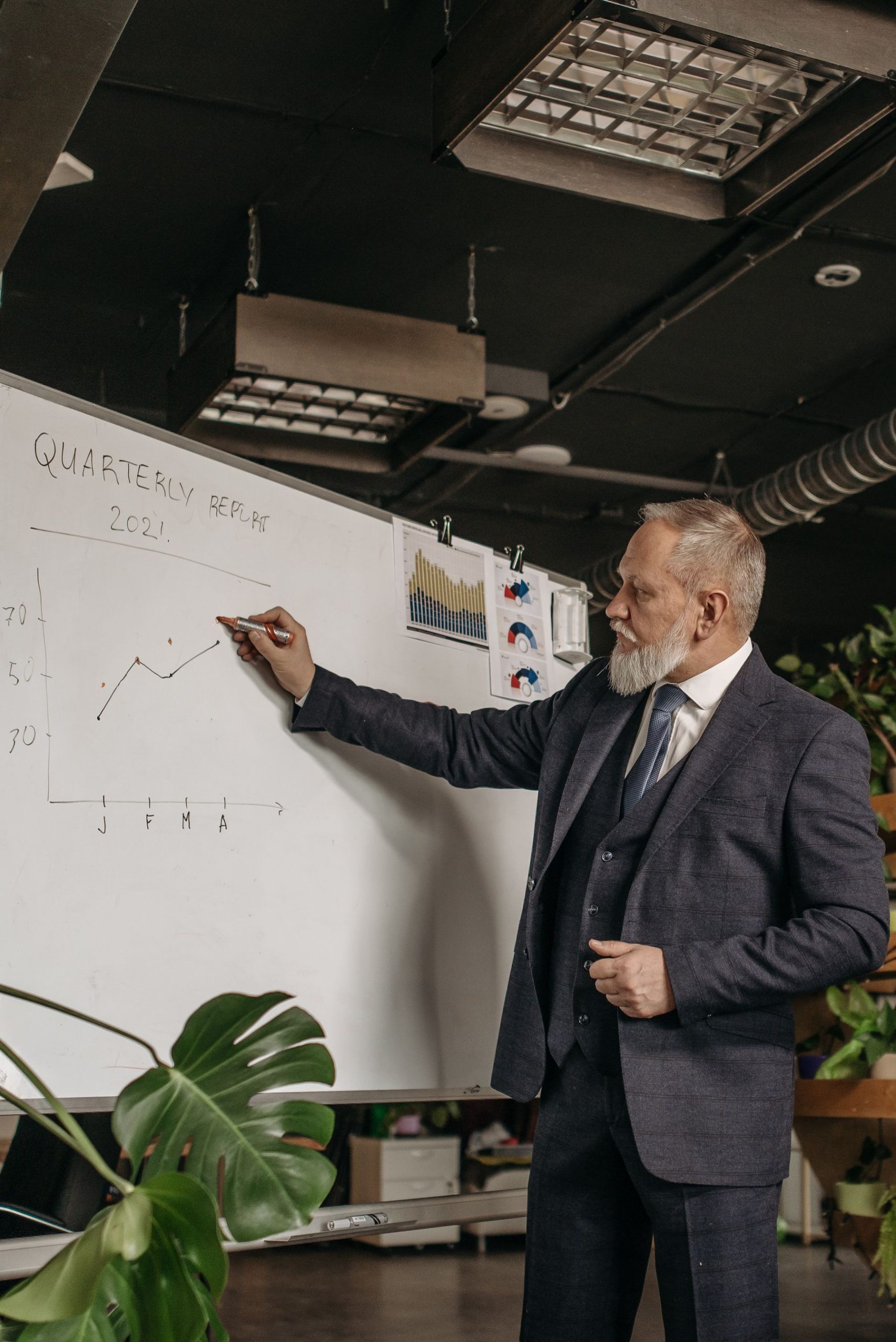 Nexolume Finance & Accounting