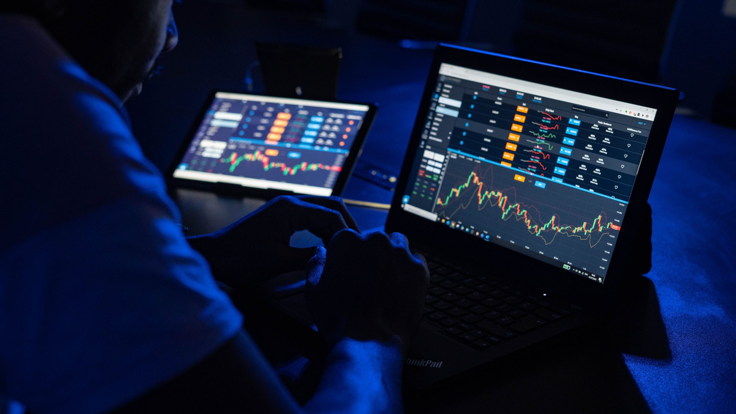 Trading Support